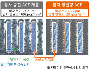 ACF接続時外観比較