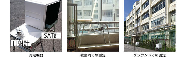 実測調査の様子