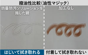 撥油性比較