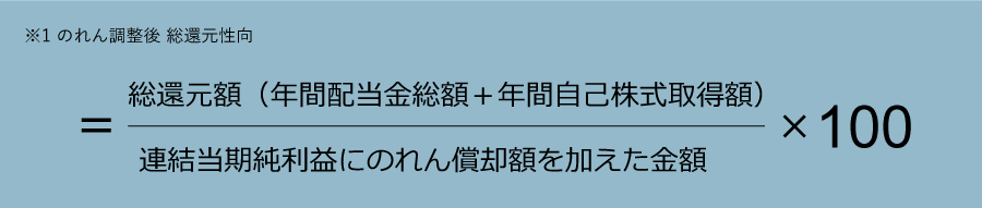※1 のれん償却前連結当期純利益に対する総還元性向
