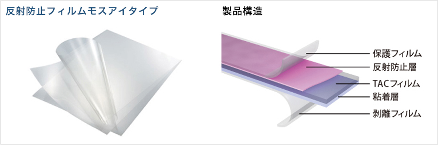 反射防止フィルムモスアイタイプ