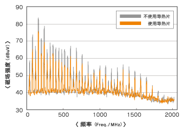 e8000k_chart_05.gif