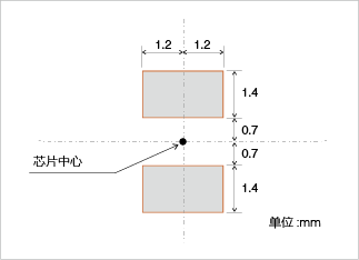 circuitboard_PSH_cn.png