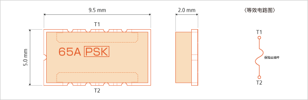 fuse65-chart-psk062065.gif