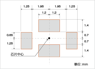 circuitboard_SFH_cn.png