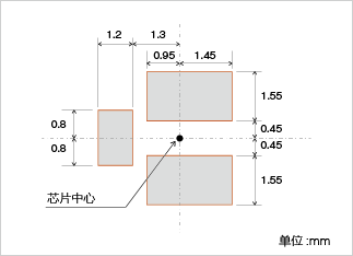 circuitboard_SFJ_cn.png