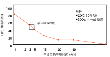 sc_121_chart_01.gif