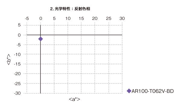 ar100_2.png