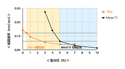 graph_01.gif