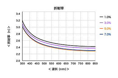 graph_02.gif