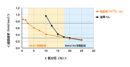 graph_04.gif