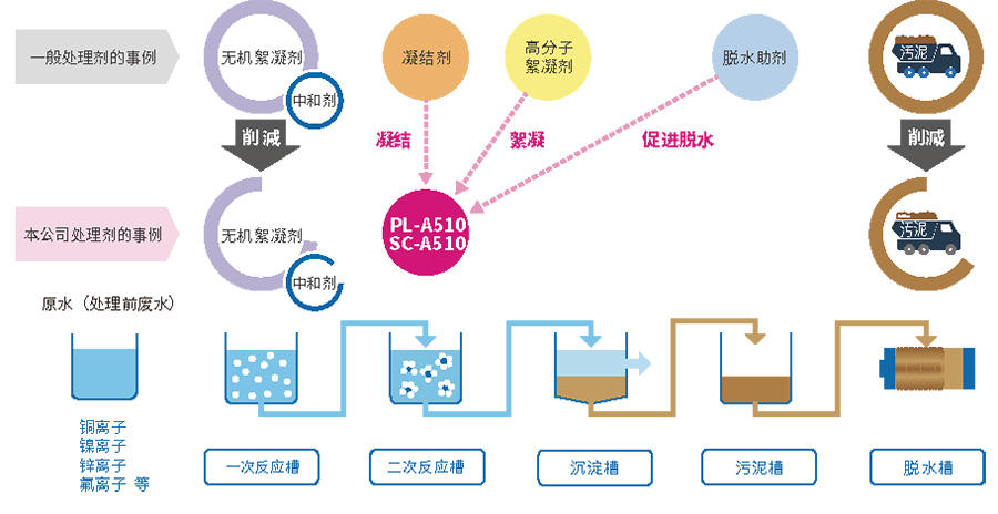 SC_graphs-1.jpg