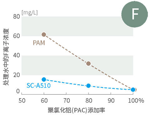 SC_graphs-4.jpg