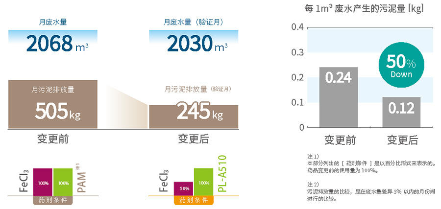 SC_graphs-7.jpg