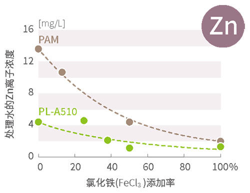 SC_graphs-9.jpg