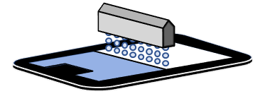 Inkjet coating