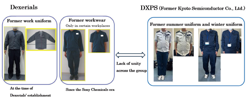 Former work uniforms