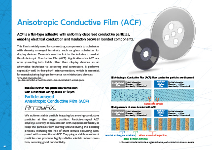 Download our product guide2