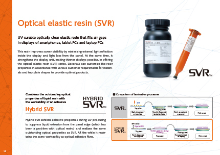 Download our product guide3