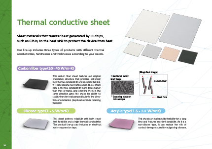 Download our product guide4