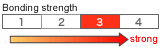 n_level_3.gif