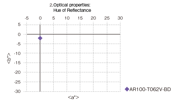 ar100_2_en_1.png