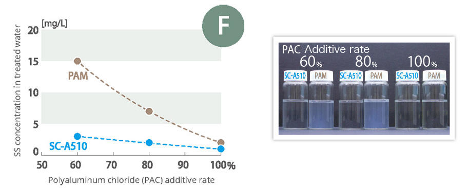 en_wpa_sc_graph04.jpg