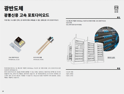 Download our product guide4