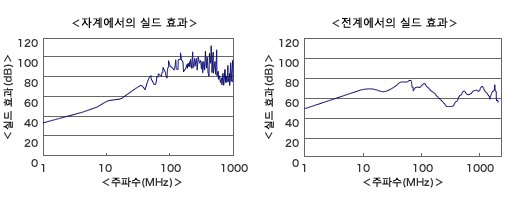 cu7639r_chart_11.gif