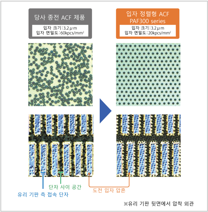 paf300_kr.jpg