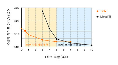 graph_01.gif