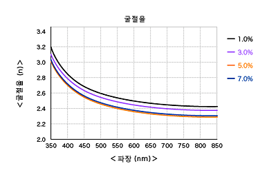 graph_02.gif
