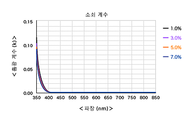 graph_03.gif