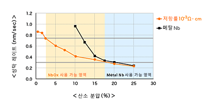 graph_04.gif