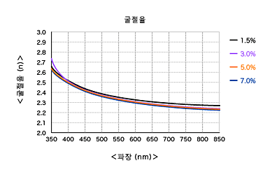 graph_05.gif