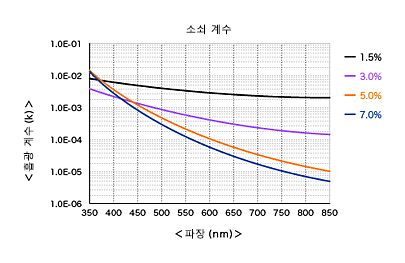 graph_06.gif