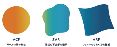 ラッピングデザインのコンセプト①