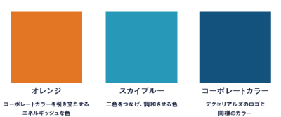ラッピングデザインのコンセプト②