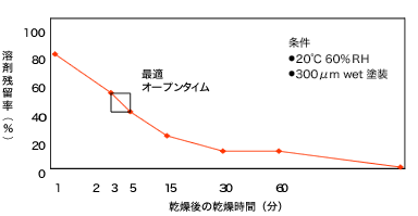 sc_121_chart_01.gif