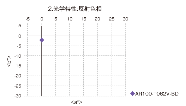 ar100_1.png