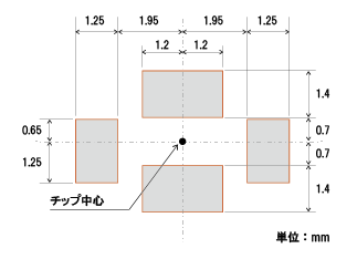 circuitboard_SFH.png