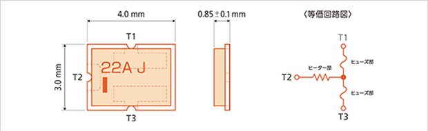 fuse22-chart-sfj0422.gif