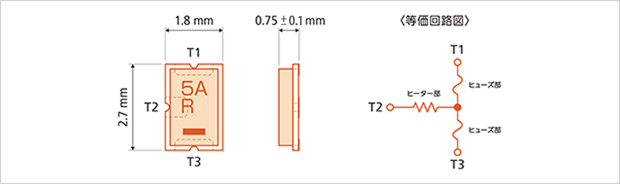 fuse5-chart-sfr0405.gif