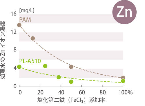 wpa_pl_graph04.jpg